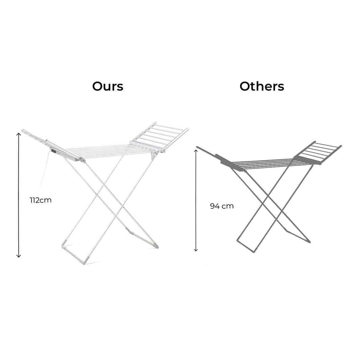 Stendino Elettrico Pieghevole InnovaGoods Warmmat 230 W 20 s - CSRretail
