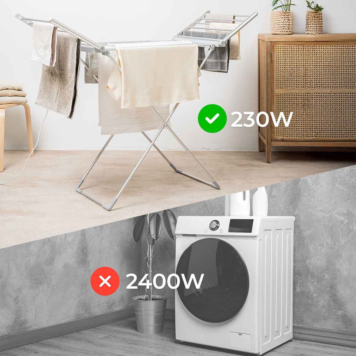 Stendino Elettrico Pieghevole InnovaGoods Warmmat 230 W 20 s - CSRretail